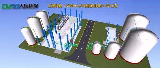 山東新華能源工程技術(shù)有限公司江西奉新高新技術(shù)產(chǎn)業(yè)園區(qū)集中供熱改擴建工程項目配套輔助生產(chǎn)設(shè)備采購項目